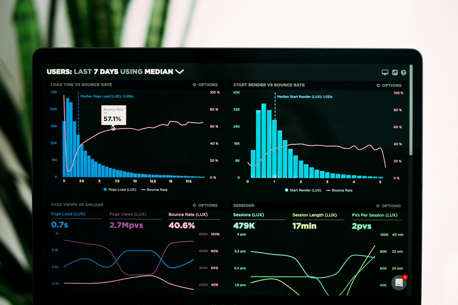 Financial services sector imagery